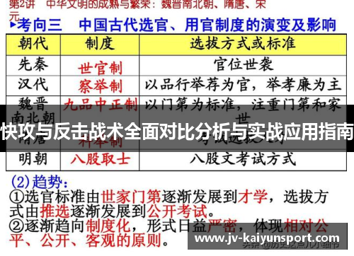 快攻与反击战术全面对比分析与实战应用指南