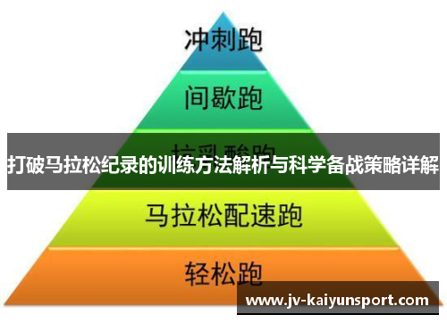 打破马拉松纪录的训练方法解析与科学备战策略详解