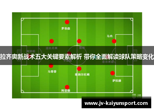 拉齐奥新战术五大关键要素解析 带你全面解读球队策略变化