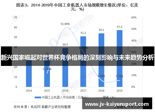 新兴国家崛起对世界杯竞争格局的深刻影响与未来趋势分析