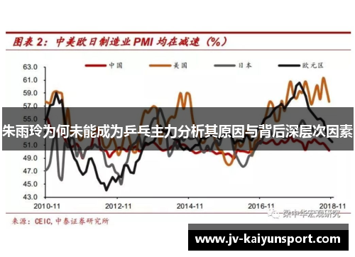 朱雨玲为何未能成为乒乓主力分析其原因与背后深层次因素 朱雨玲为何未能成为乒乓主力分析其原因与背后深层次因素