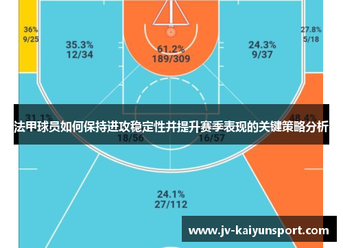 法甲球员如何保持进攻稳定性并提升赛季表现的关键策略分析