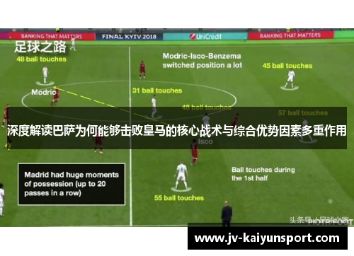 深度解读巴萨为何能够击败皇马的核心战术与综合优势因素多重作用 深度解读巴萨为何能够击败皇马的核心战术与综合优势因素多重作用