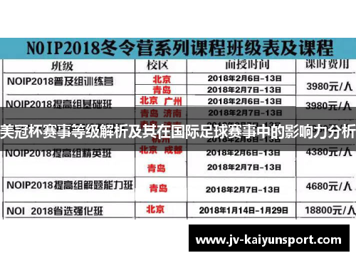 美冠杯赛事等级解析及其在国际足球赛事中的影响力分析