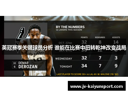 英冠赛季关键球员分析 谁能在比赛中扭转乾坤改变战局