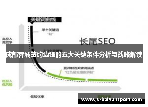 成都蓉城签约边锋的五大关键条件分析与战略解读