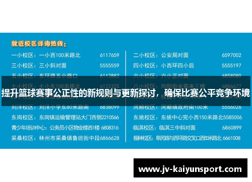 提升篮球赛事公正性的新规则与更新探讨，确保比赛公平竞争环境