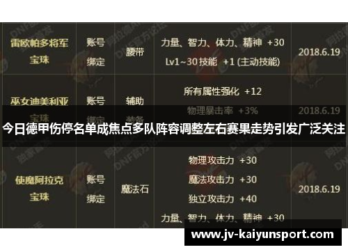 今日德甲伤停名单成焦点多队阵容调整左右赛果走势引发广泛关注 今日德甲伤停名单成焦点多队阵容调整左右赛果走势引发广泛关注