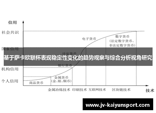 基于萨卡欧联杯表现稳定性变化的趋势观察与综合分析视角研究 基于萨卡欧联杯表现稳定性变化的趋势观察与综合分析视角研究