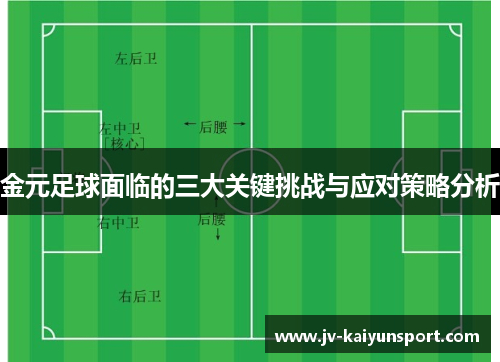 金元足球面临的三大关键挑战与应对策略分析