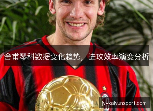 舍甫琴科数据变化趋势，进攻效率演变分析